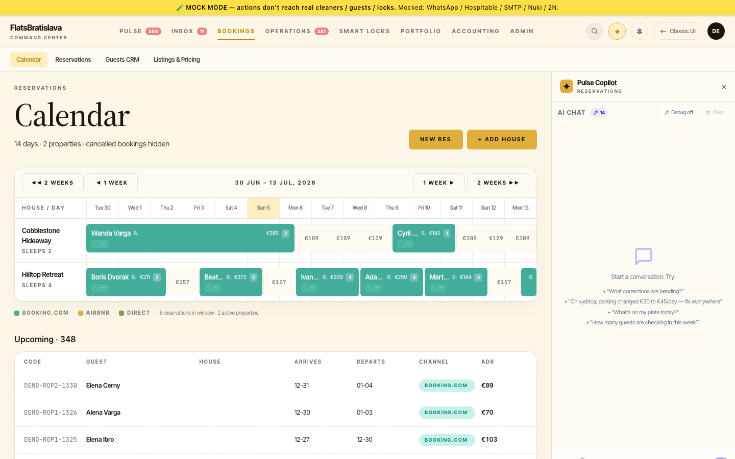 Bookings list — reservations across properties + channel breakdown